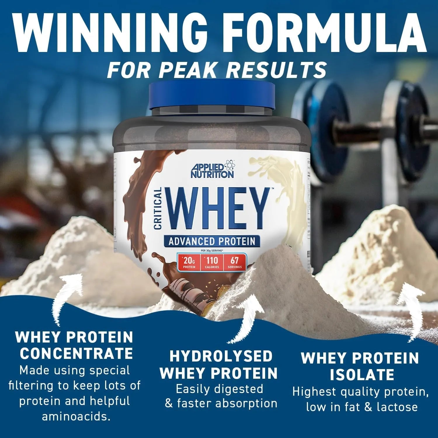 Applied Nutrition Critical Whey Protein