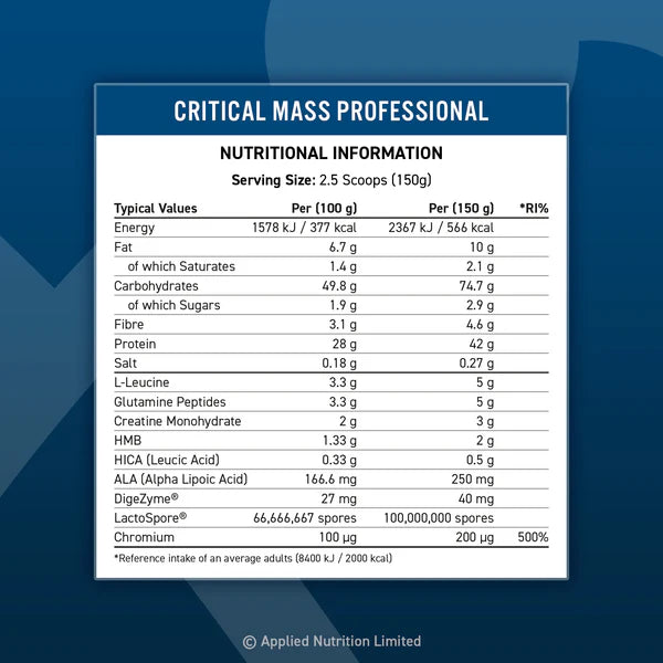Applied Nutrition Critical Mass Professional - Lean Mass Gainer