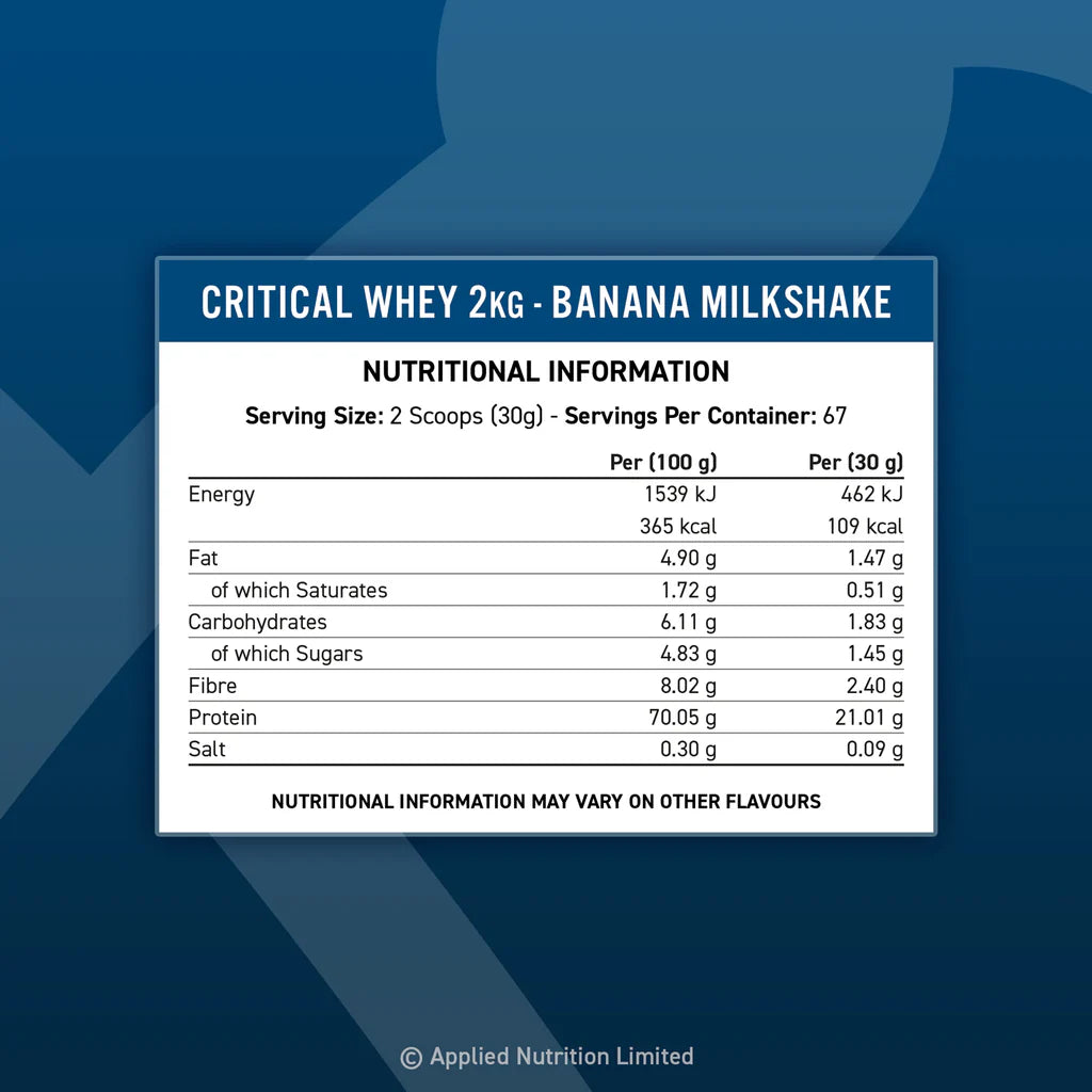 Applied Nutrition Critical Whey Protein