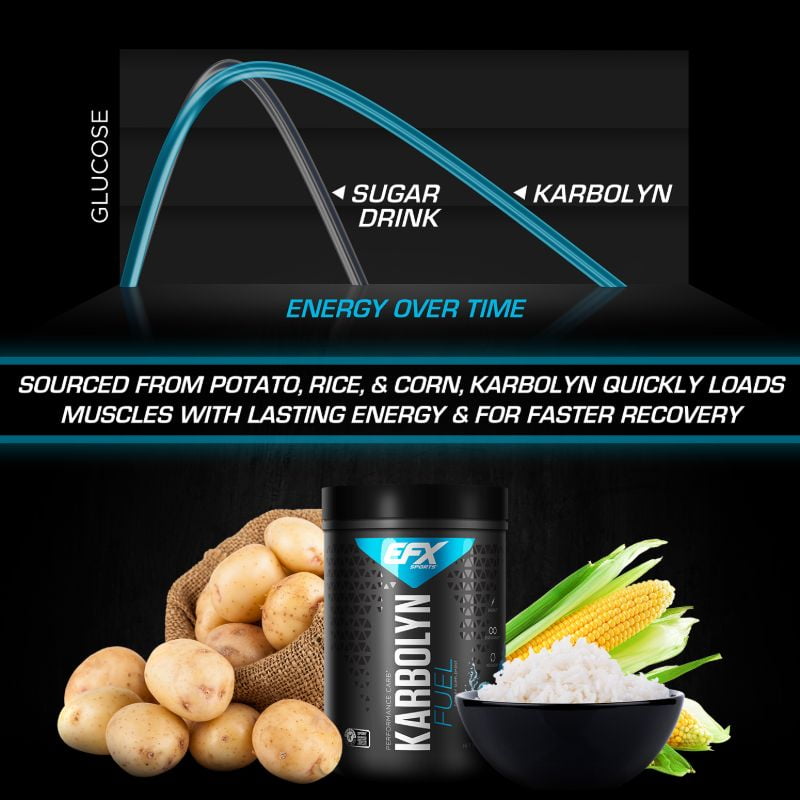 EFX SPORTS KARBOLYN FUEL