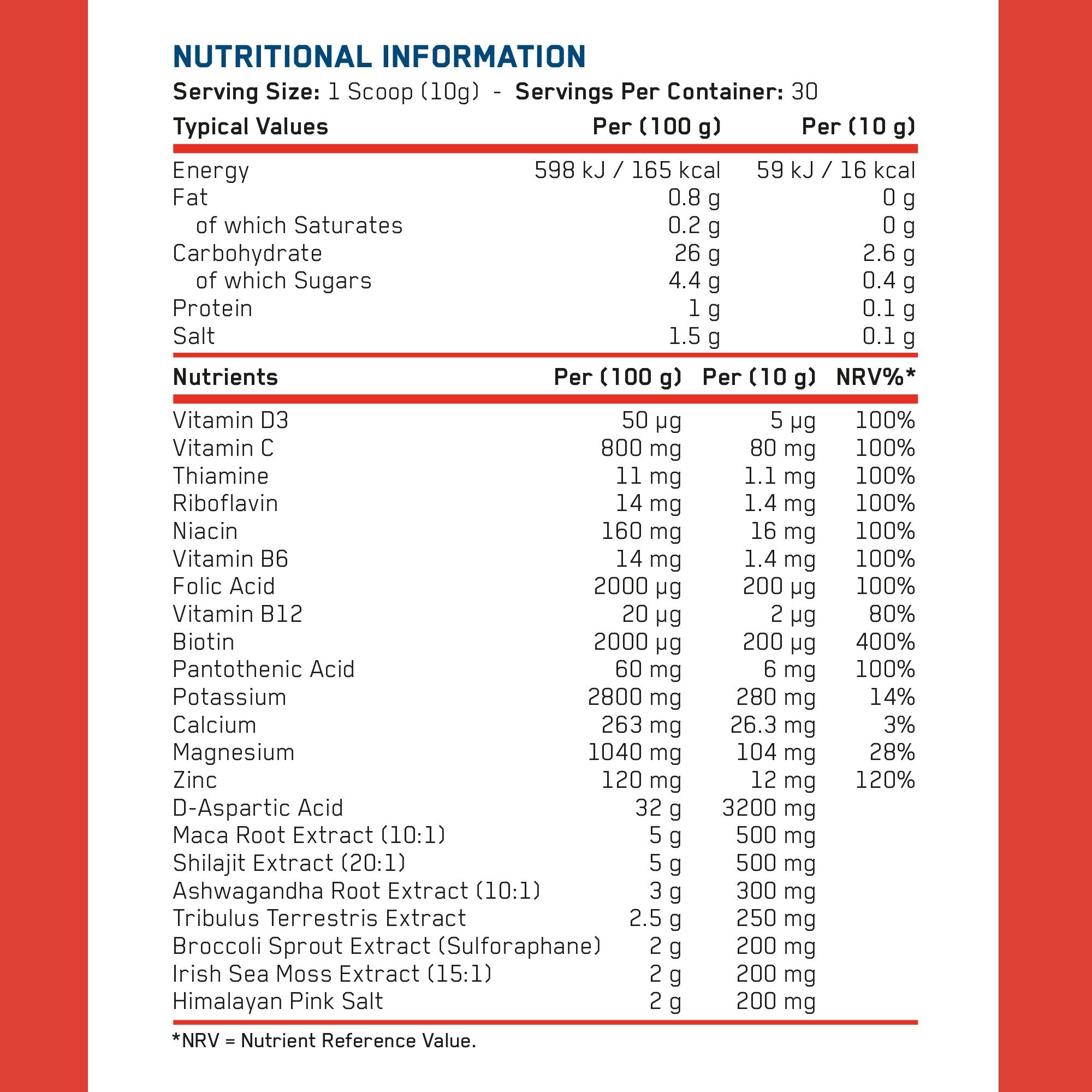 Applied Nutrition TRT Supplement