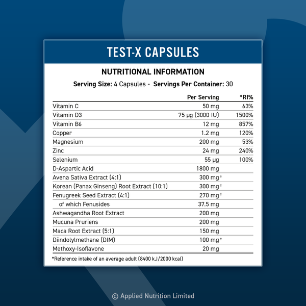 Applied Nutrition Test X Capsules
